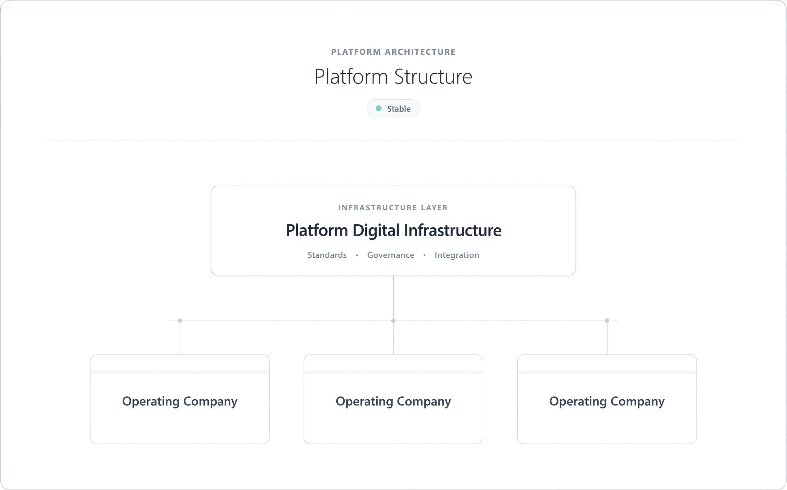 architecture-diagram
